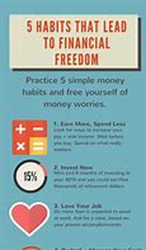 Taking Credit Card Debt Down the Way You Ran it Up