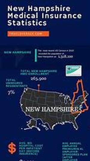 How To Get Affordable Car Insurance In Maryland