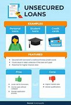 Regain Financial Health By Taking Bad Credit Personal Loan