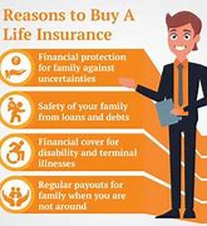 Life Insurance - Plan For Life