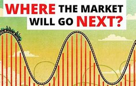 The Magic of Compounding-Part I