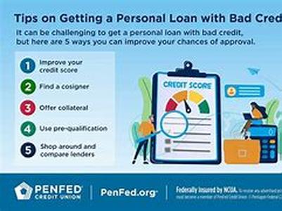 Inexpensive Financial Options for a Small Business