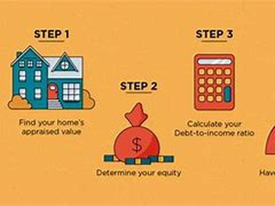 How to Get Equity Loans Fast