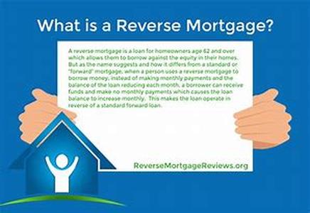 What Is A Flexible Mortgage