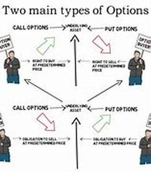 Options For People Seeking A Home Loan With Bad Credit