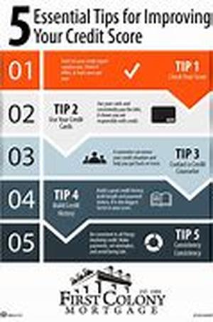 Five Simple Tools For Trading