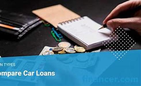 Finding Best Used Car Insurance