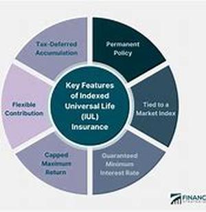 What Is The Fair Tax And Why Should You Care