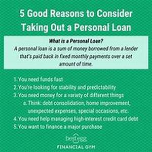 Personal Loans UK - Enter The World Of Abundance