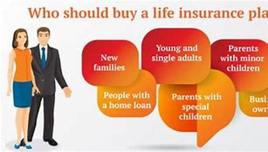 Different Types of Bonds