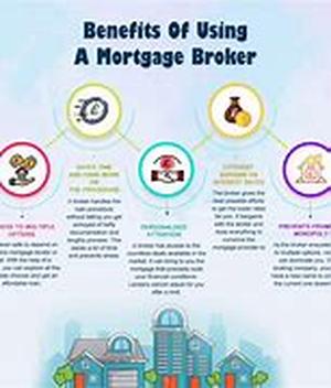 It's Normal To Use Credit