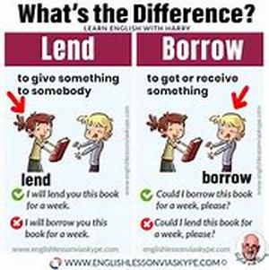 If You Are After The Best Car Finance Deal Then Let A Specialist Find It