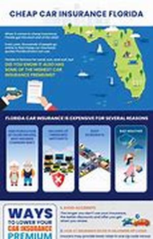 How to get a Personal Loan regardless of your Credit