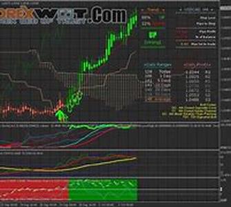 Forex Trading Is For The Serious Only
