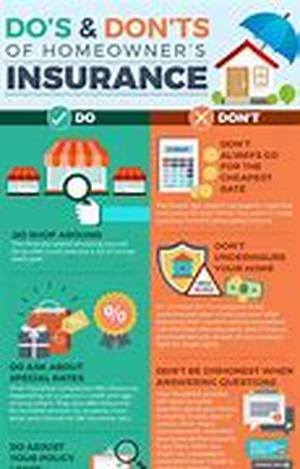 Mortgage Loans For Business And Home Purposes