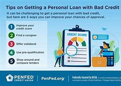 Bad Credit Payday Loans