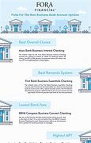 Cheap North Carolina Home Owner's Insurance - Helping You Do Your Homework