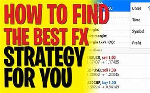 Forex Trading  Five Tips to Make Money Fast