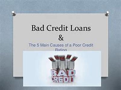 Poor Credit Debt Consolidation Loans Helping The Needy