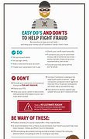Four Reasons To Offer Seller Financing