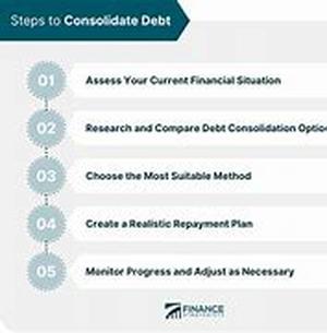 Debt Vs Credit Cards