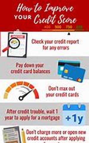 Tips To Avoid Getting Into Debt
