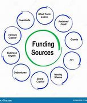 Seven Steps To A Healthier Bank Balance With A Debt Consolidation Loan
