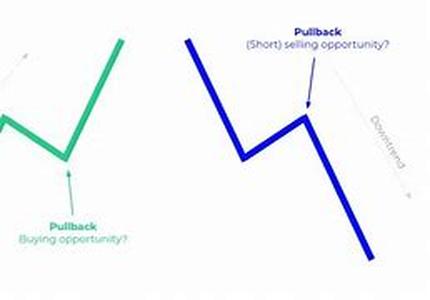 Investment Newsgroup - A Hidden Gem for Investors