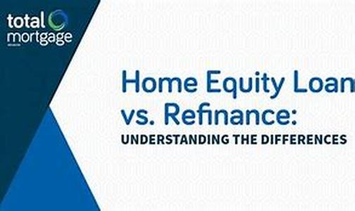 Refinancing My Home For Free