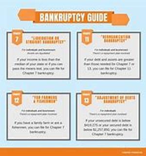 Why Apply Online For A Credit Card
