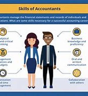 How to Increase Your Credit Score