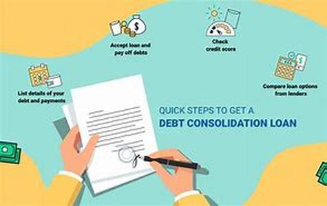 How To Get A Loan When You Need One