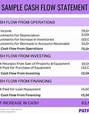 Personal Loans In The UK: Achieve Your Personal Desires