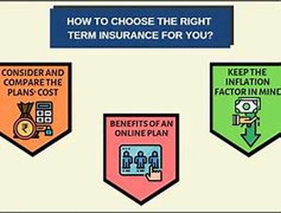 Insurance Costs And How To Reduce Them