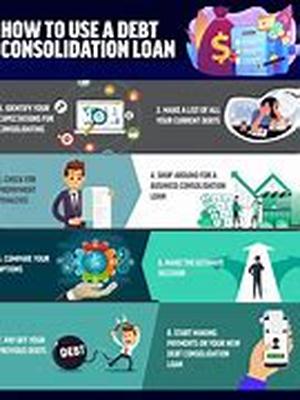 Do You Know Whats Going On With Your Pension Plan