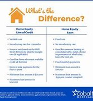 The Breakdown on What Clickbank Can do for You