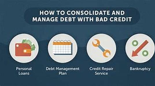 Credit Card Danger