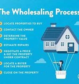 Real Estate Investing: How Visiting A Discussion Forum Can Help Expand Your Business And Knowledge