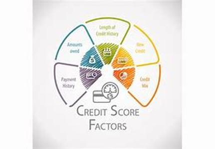 What Do You Do When You Finally Pay Off Your Credit Card Debt