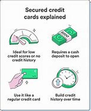 Can I Pay My Mortgage With A Credit Card
