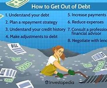 Getting Holiday Home Mortgages Information