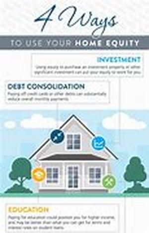 Getting The Hang Of Loan Lingo