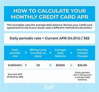 Credit Card Applications - Getting Accepted