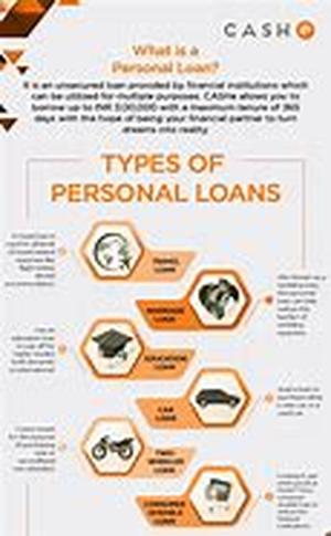 Personal Loans: Easiest solution even with Bad Credit
