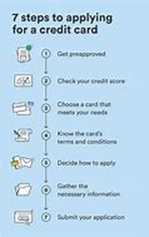 Be benefited with debt consolidation loans