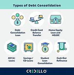 Consolidating Debt Using Debt Management