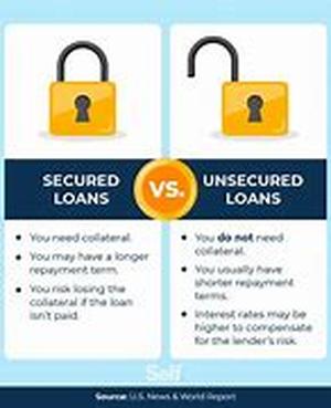 Bad Credit Credit Cards Info  Resources