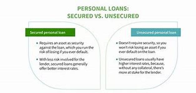Cheaper Finance Made Easier Through Secured Homeowner Loan
