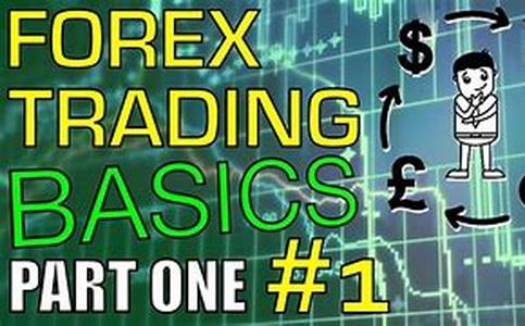 Forex Trading Basics