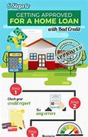 5 Effective Ways To Save Your Gas And Money